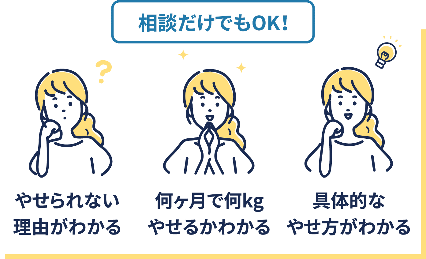 相談だけでもOK