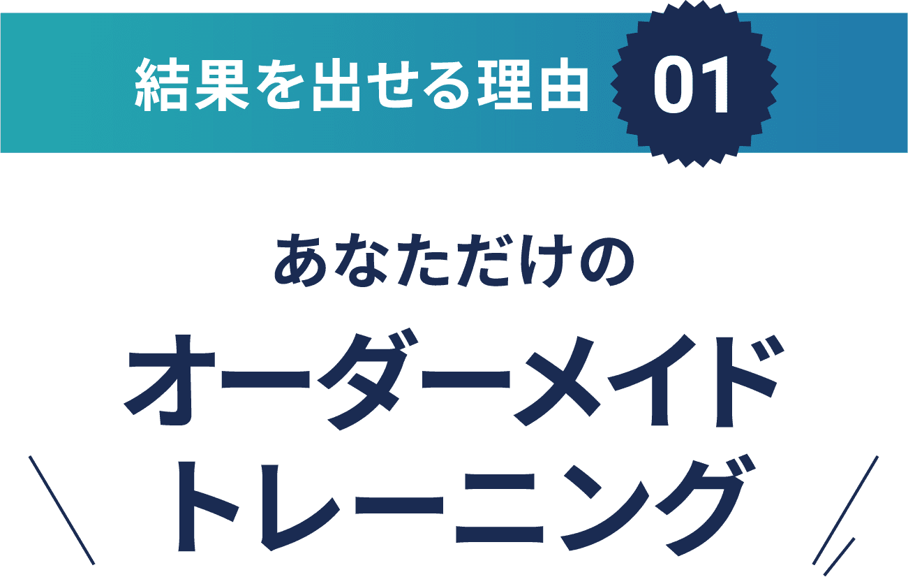 結果を出せる理由01。あなただけのオーダーメイドトレーニング