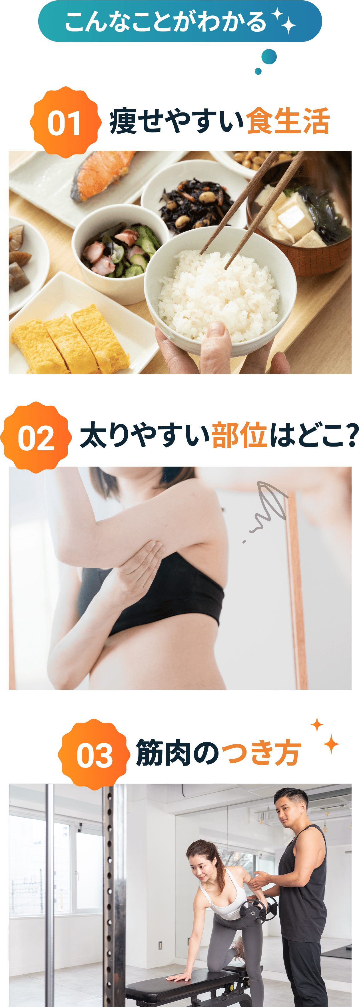 01.痩せやすい食生活。02.太りやすい部位はどこ？03.筋肉のつき方