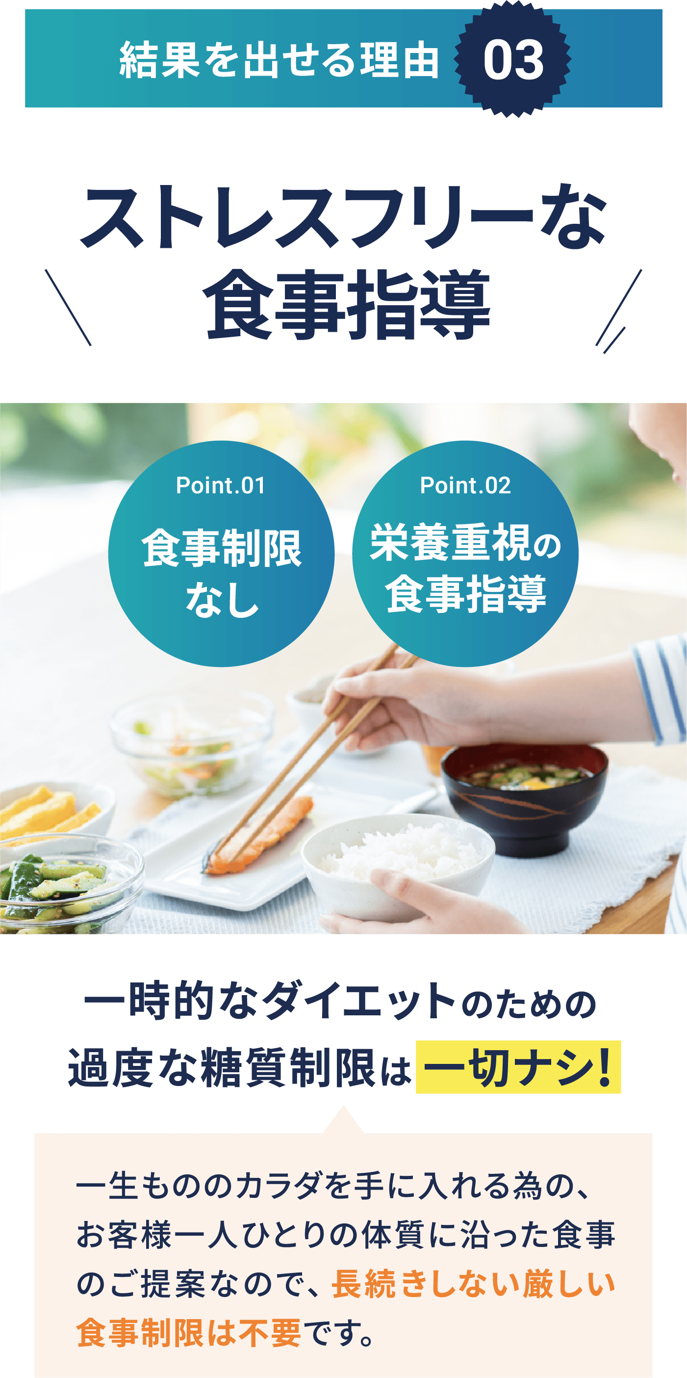 結果を出せる理由03。ストレスフリーな食事指導